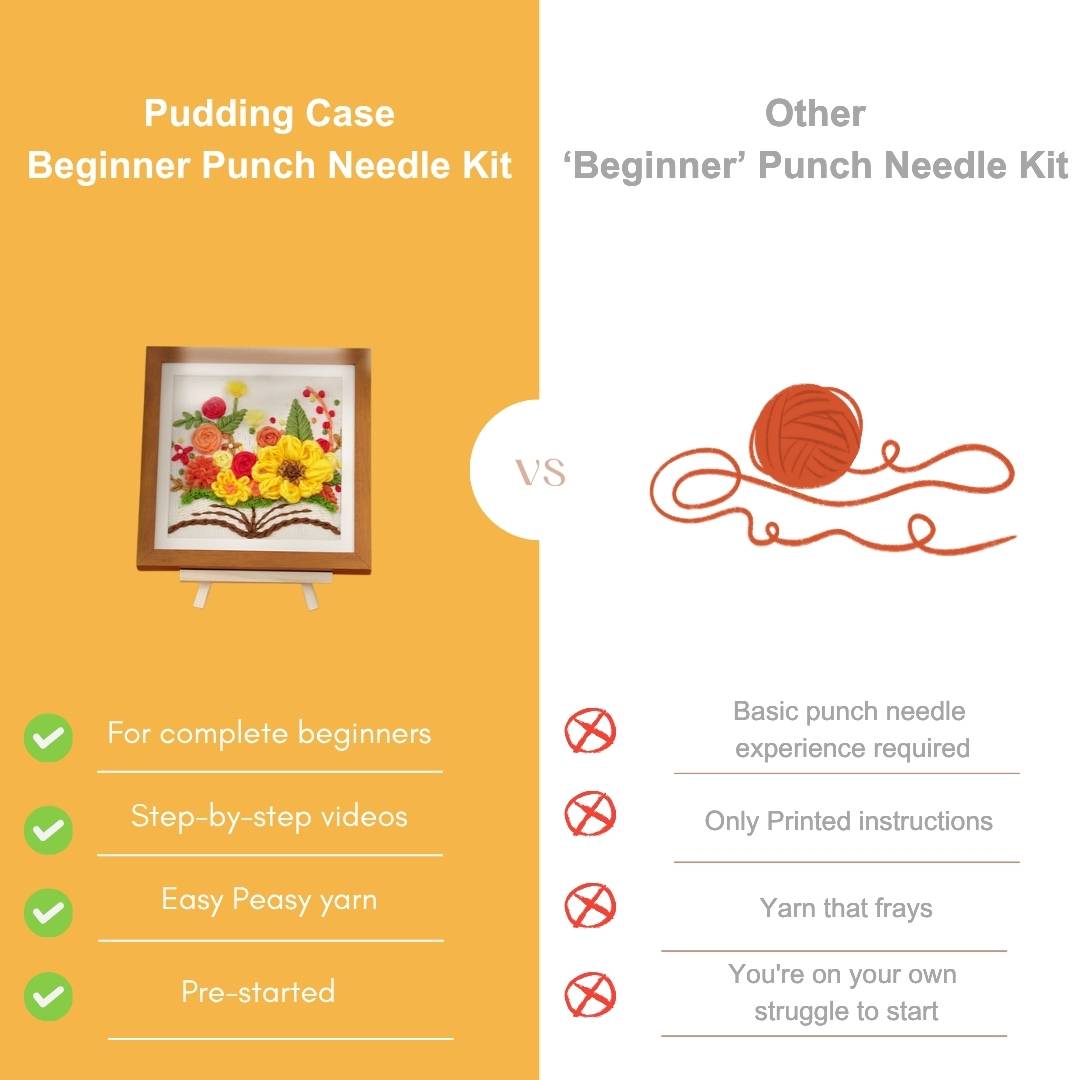 Beginner Punch Needle Embroidery Kit Blooming Bouquet - Easy DIY