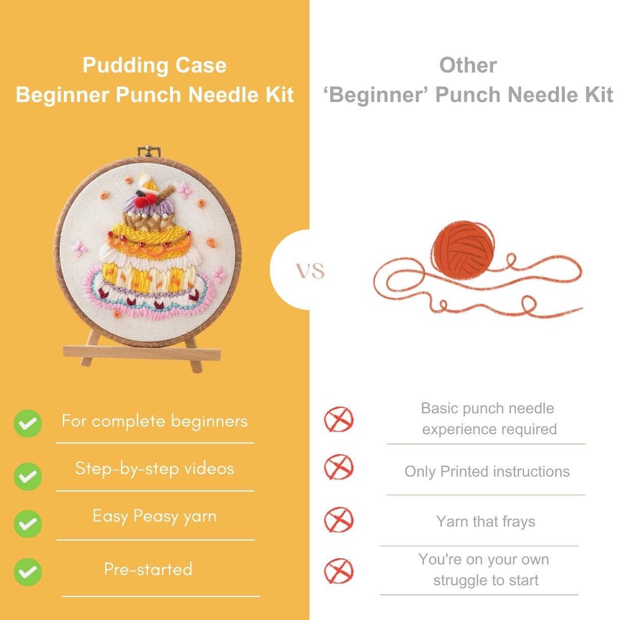 đ„Beginner Punch Needle Embroidery Kit - Easy DIY Cake