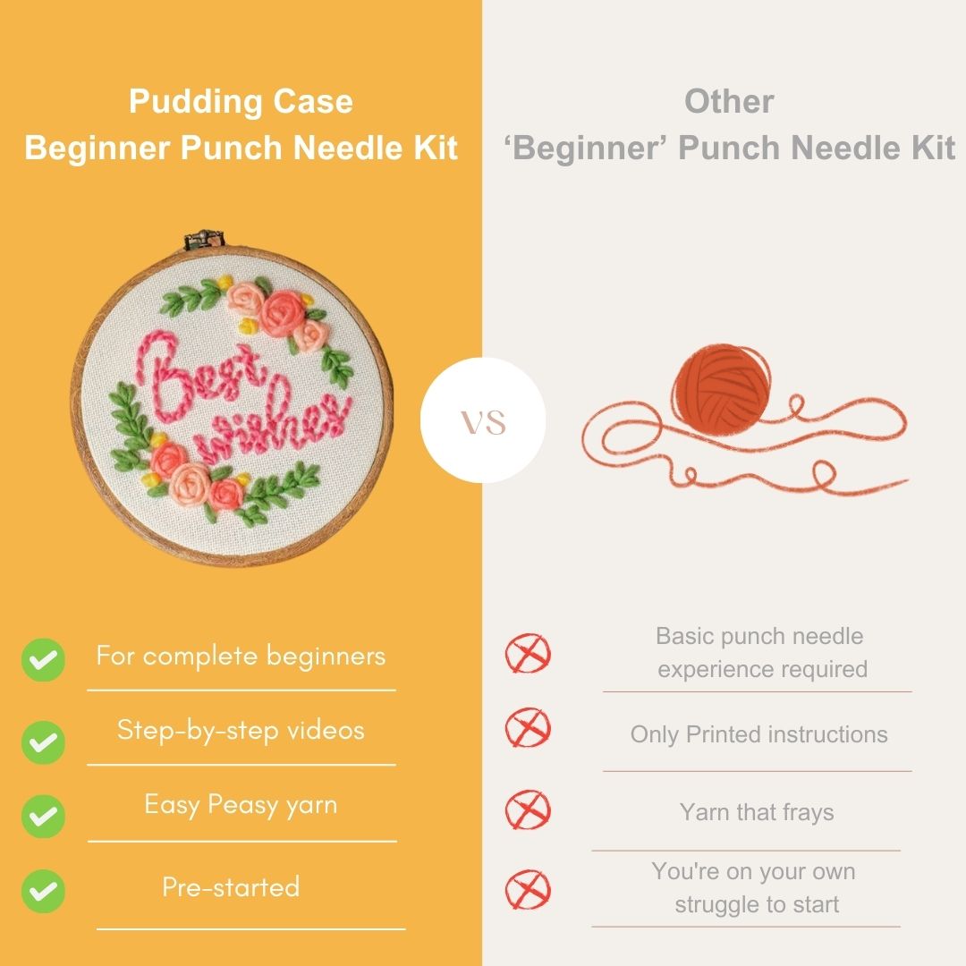 Beginner Punch Needle Embroidery Kit - Easy DIY Best Wishes Gift