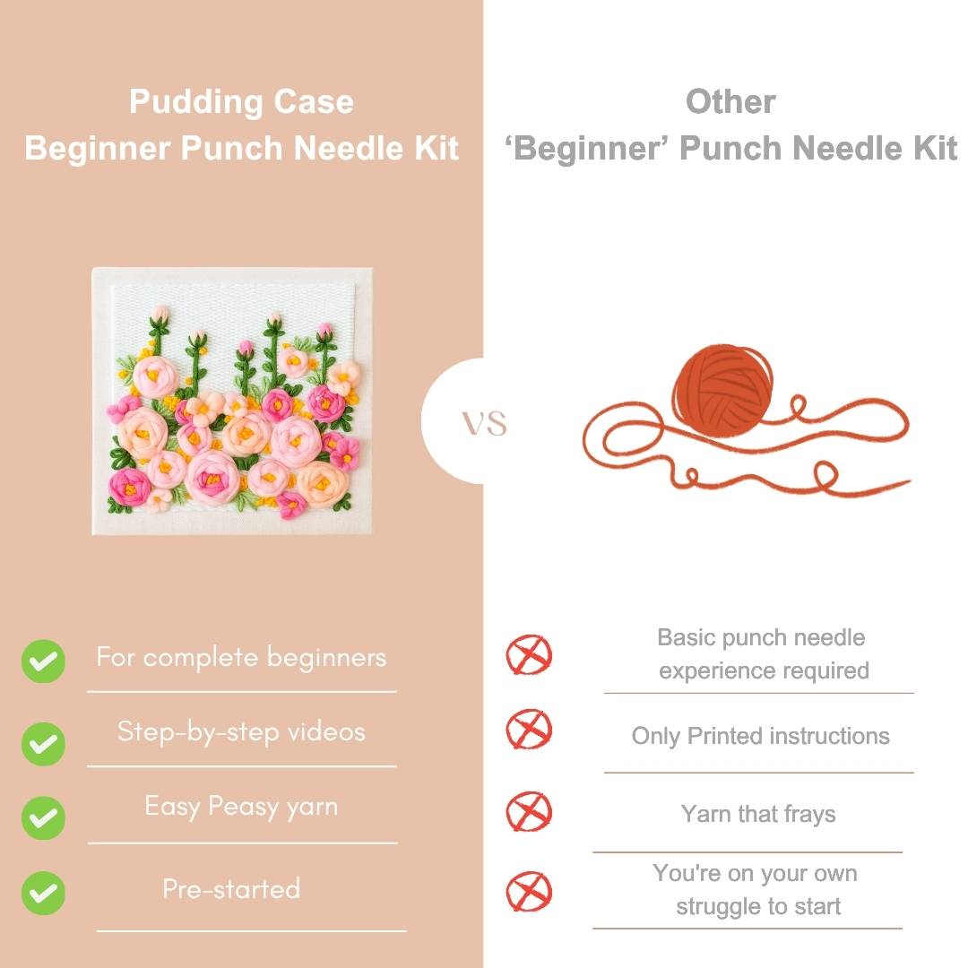 Beginner Blooming Garden Series Pink & Green Floral Punch Needle Kit - Easy Diy Gift