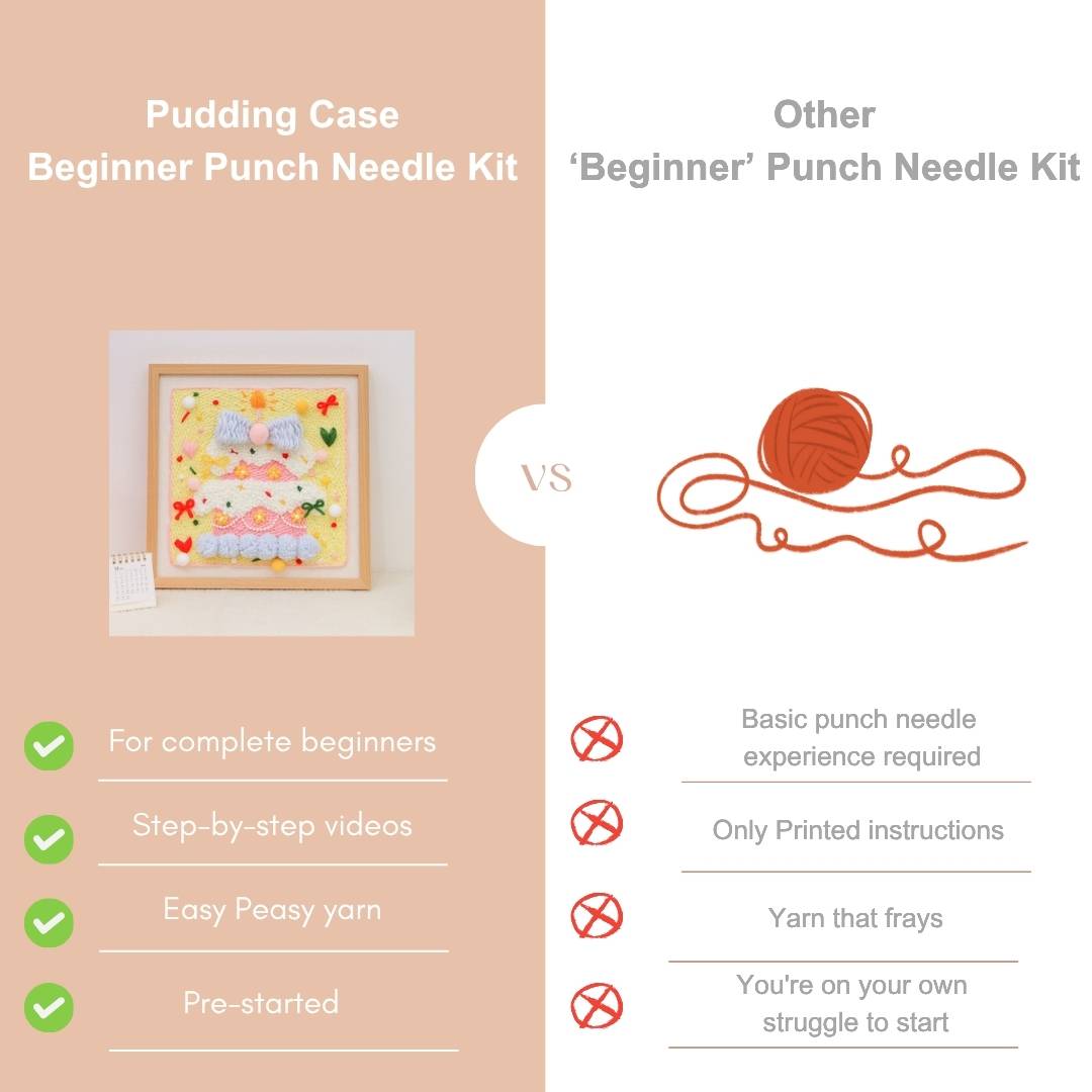 Beginner Birthday Cake Needle Punch Kit - Easy Diy Gift