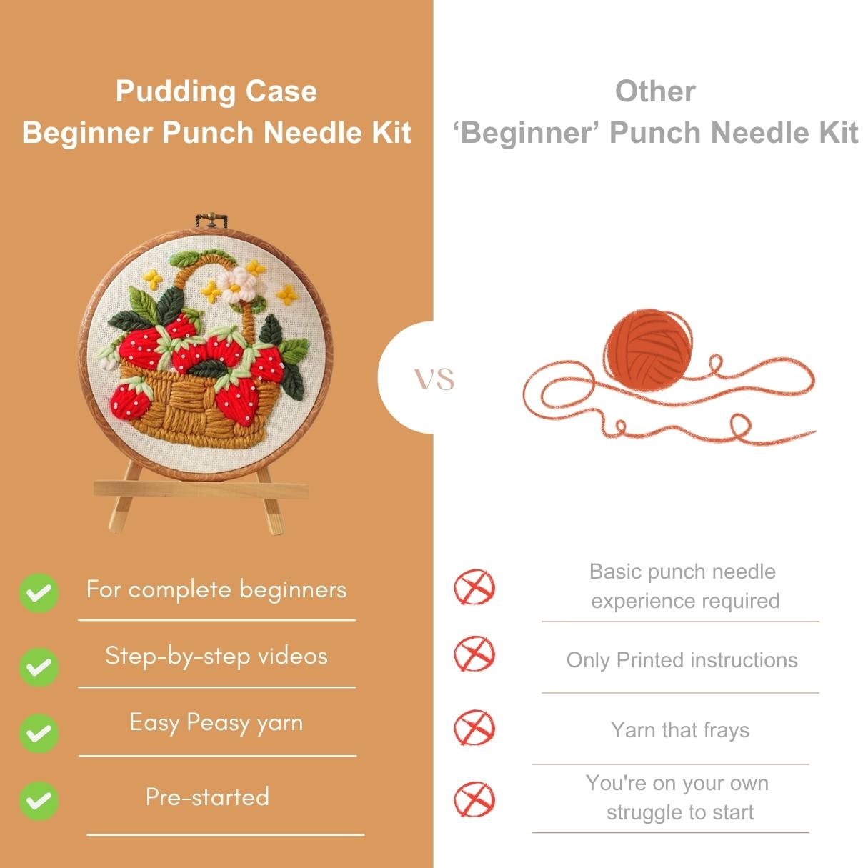 [Pre-order] ✨Beginner Punch Needle Embroidery Kit - Easy DIY Strawberry Basket